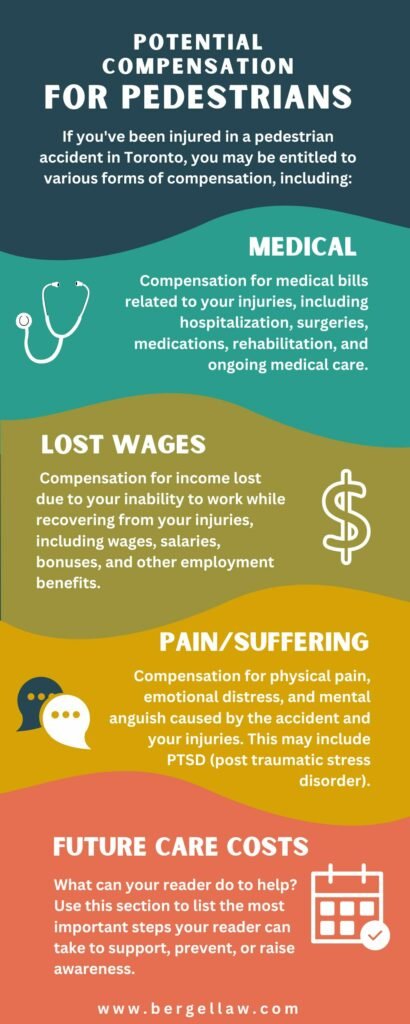 Potential compensation for pedestrians pedestrian accidents in toronto: your legal rights and options for compensation bergel magence llp 3