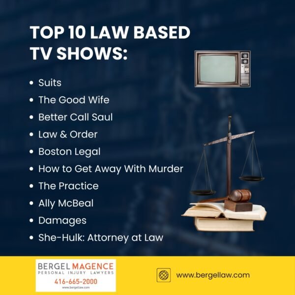 Top 10 law based tv shows what are the top 10 tv shows about lawyers? Bergel magence llp 1